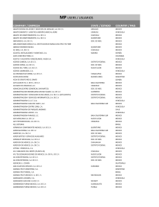 COMPAÑIAS QUE OCUPAN MP SOFTWARE