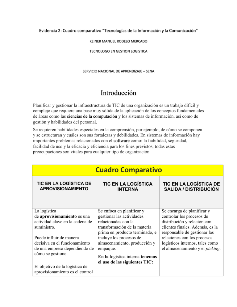 EVIDENCIA 2, CUADRO COMPARATIVO