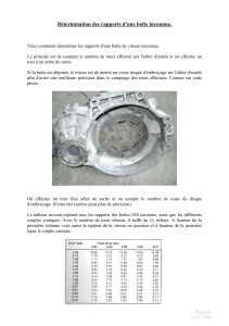 Determination des rapports boite vitesses inconnue