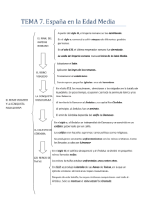 TEMA 7. España en la Edad Media