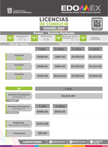 Costos para el trámite de licencias de conducir de servicio particular