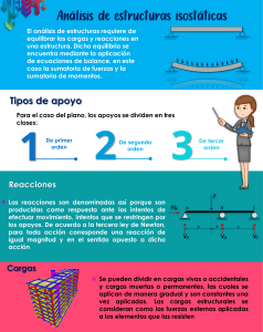 Infografía EI S1 P1