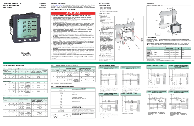 ANALIZADOR PM710