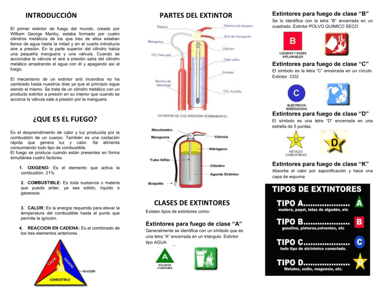 Triptico De Uso De Extintores