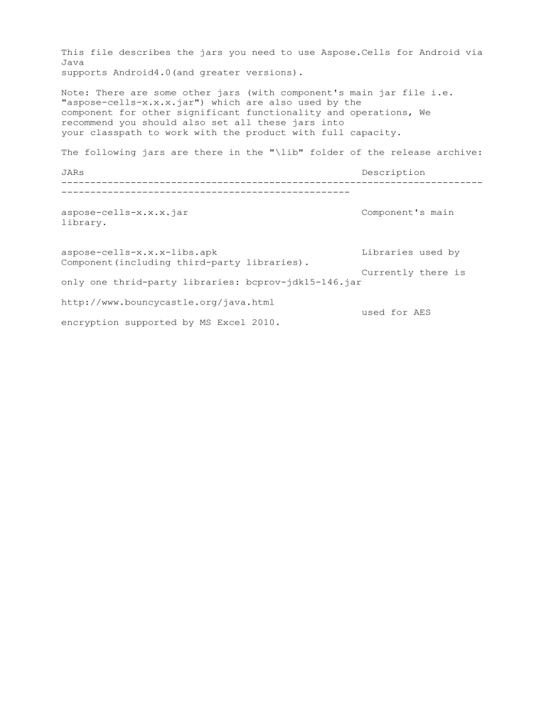 README LIB Readme lib