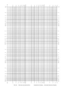 papel log-log