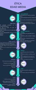 infografia linea del tiempo geometrico azul marino y lila (2)