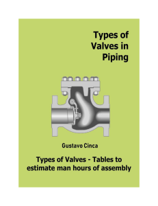 types-of-valves-in-piping