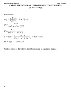 Distribucion-de-Esfuerzos-Ayuda