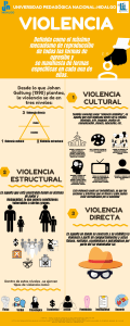 INFOGRAFÍA DE VIOLENCIA CORREGIDA