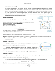 LEYES DE KEPLER