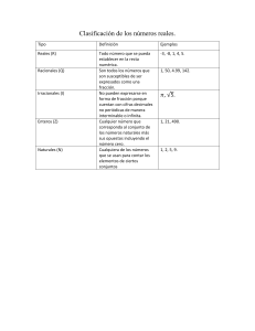 Clasificación de los números reales