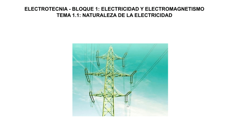 Tema 1.1 Naturaleza De La Electricidad