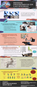 Infografía Sem8.Riesgo Ergonómicos