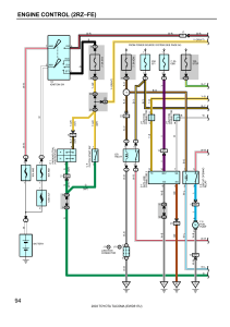 EngineControl-2RZ