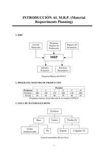 INTRODUCCIÓN AL M.R.P. (Material Requeriments Planning)