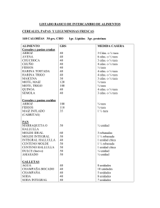 Listado de Intercambio de alimentos