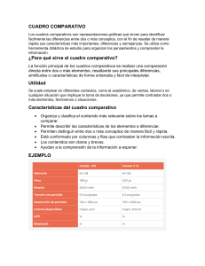 CUADRO COMPARATIVO