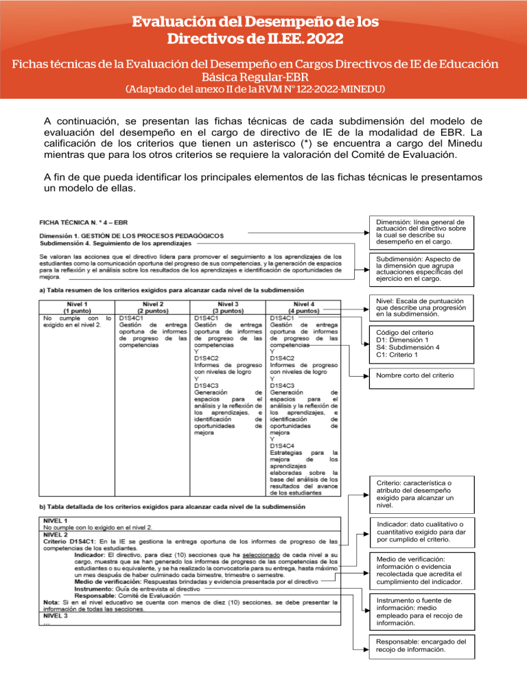 EVALUACI N DESEMPE O
