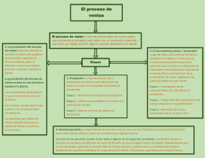 El proceso de ventas