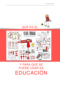 QUÉ ES EL VISUAL THINKING 