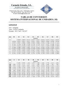 Tablas de Conversion