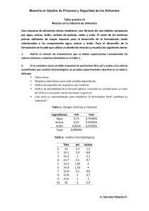 Taller - Práctico Mezclas III (3)