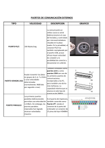 PUERTOS DE COMUNICACIÓN EXTERNOS TIPO VELOCIDAD DESCRIPCION GRAFICO