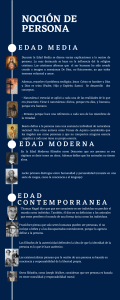 Infografia Línea del Tiempo Profesional Azul