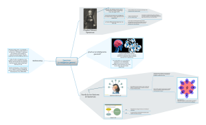 Spearman La inteligencia general.  