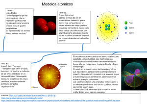 Modelos atomicos