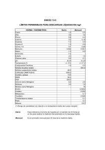 ANEXO 13 (C) LÍMITES PERMISIBLES PARA DESCARGAS LÍQUIDAS EN mg lt (1)