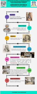 Infografía de Línea de Tiempo con Recorrido por Meses Gestión de proyectos Multicolor (1)