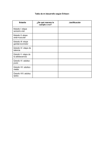 Tabla de mi desarrollo según Erikson