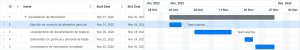 Online Gantt 20221017