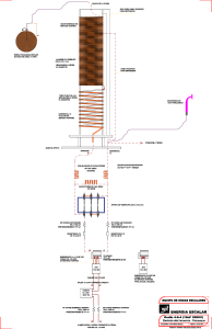 4 OUDIN 4-6-4 (10nF 2000V) (PANQUEQUE - ELECTRODO AF)