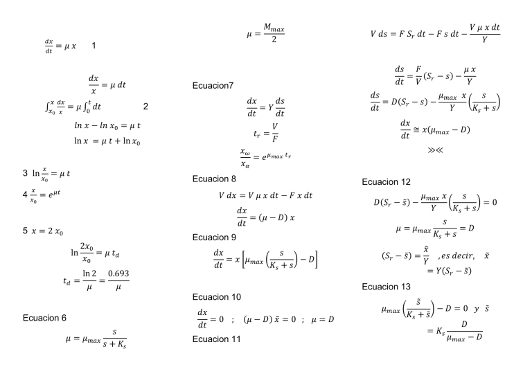 FORMULAS