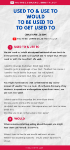 Used to Get or Be used to (English with Lucy)