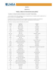 Prefixes and suffixes en Inglés