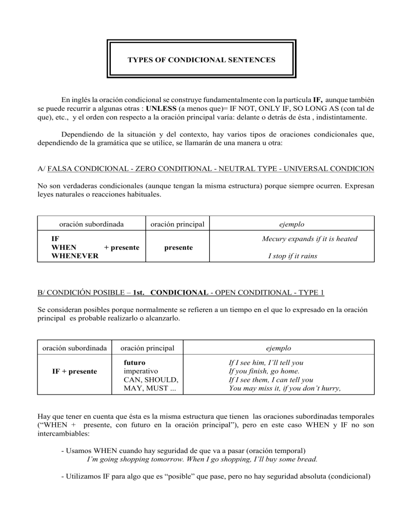 01-conditional-sentences-doc