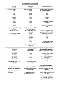 Gerunds and Infinitives THEORY - B1