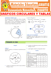 Gráficos-Circulares-y-Cuadros