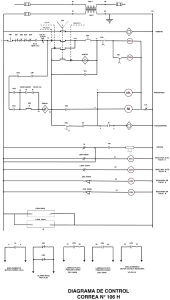 Correa 106 H Control