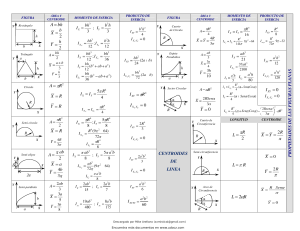 tabla centroides y momentos de inercia 
