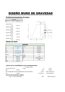 MURO GRAVEDAD H=2.00