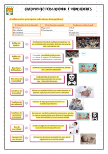 CRECIMIENTO POBLACIONAL