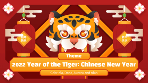 Copia de 2022 - Year of the Tiger  Chinese New Year Minitheme by Slidesgo