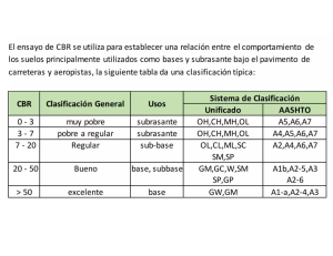 CLASIFICACION CBR-USOS