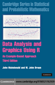 Data Analysis and Graphics Using R – an Example-Based Approach  ( PDFDrive )
