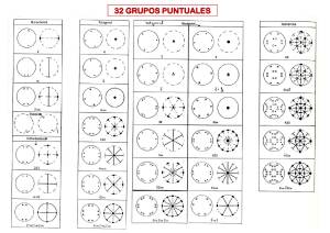 32 GRUPOS PUNTUALES